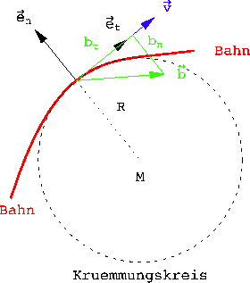 \includegraphics[height = 7cm]{SK2A3}