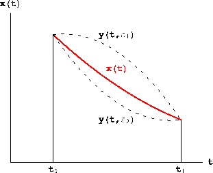 \includegraphics[height=5.6cm]{K11A4}