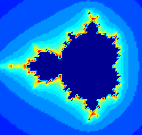 Mandelbrotmenge für z^2+c