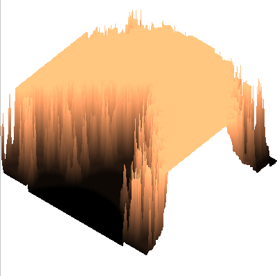 Mandelbrotmenge für cosh(z)+c in 3D