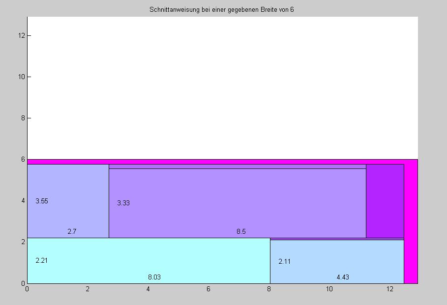 Schn6.jpg